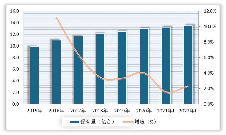 X6最新报价，全方位解读市场趋势与产品特点