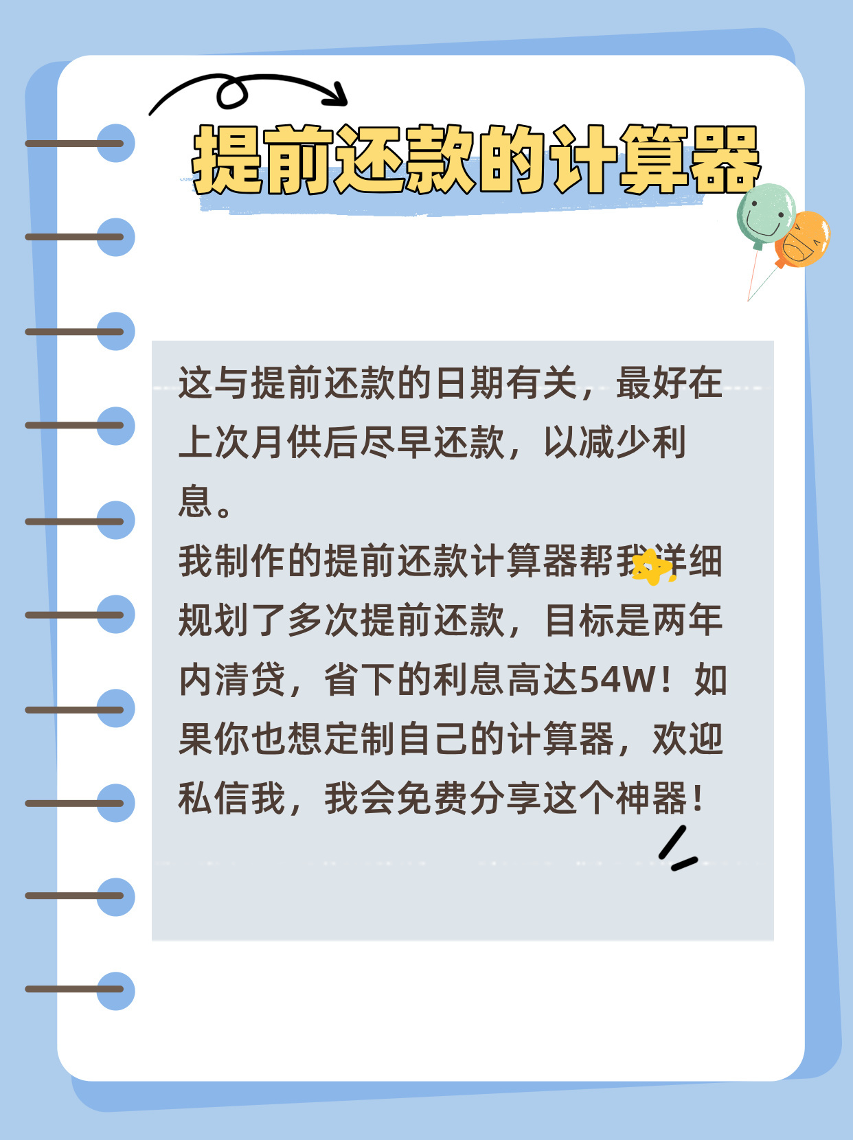 最新提前还贷计算器，解读与应用指南