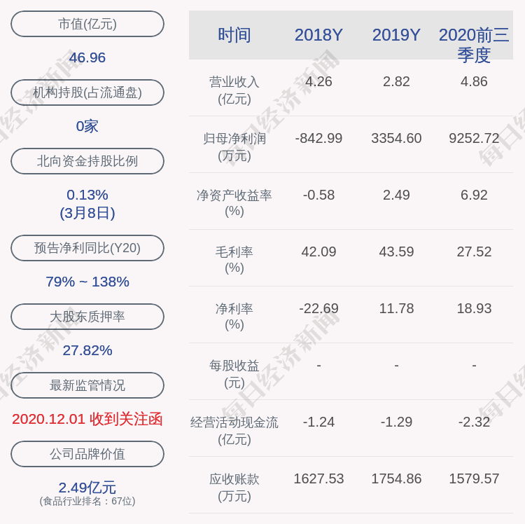 金字火腿最新消息，引领行业新动态，持续推动高质量发展