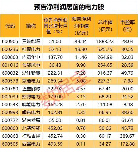 西昌电力最新消息，引领区域能源转型，打造绿色智能电力新标杆