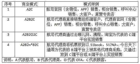 最新松子收购价格及其影响因素分析