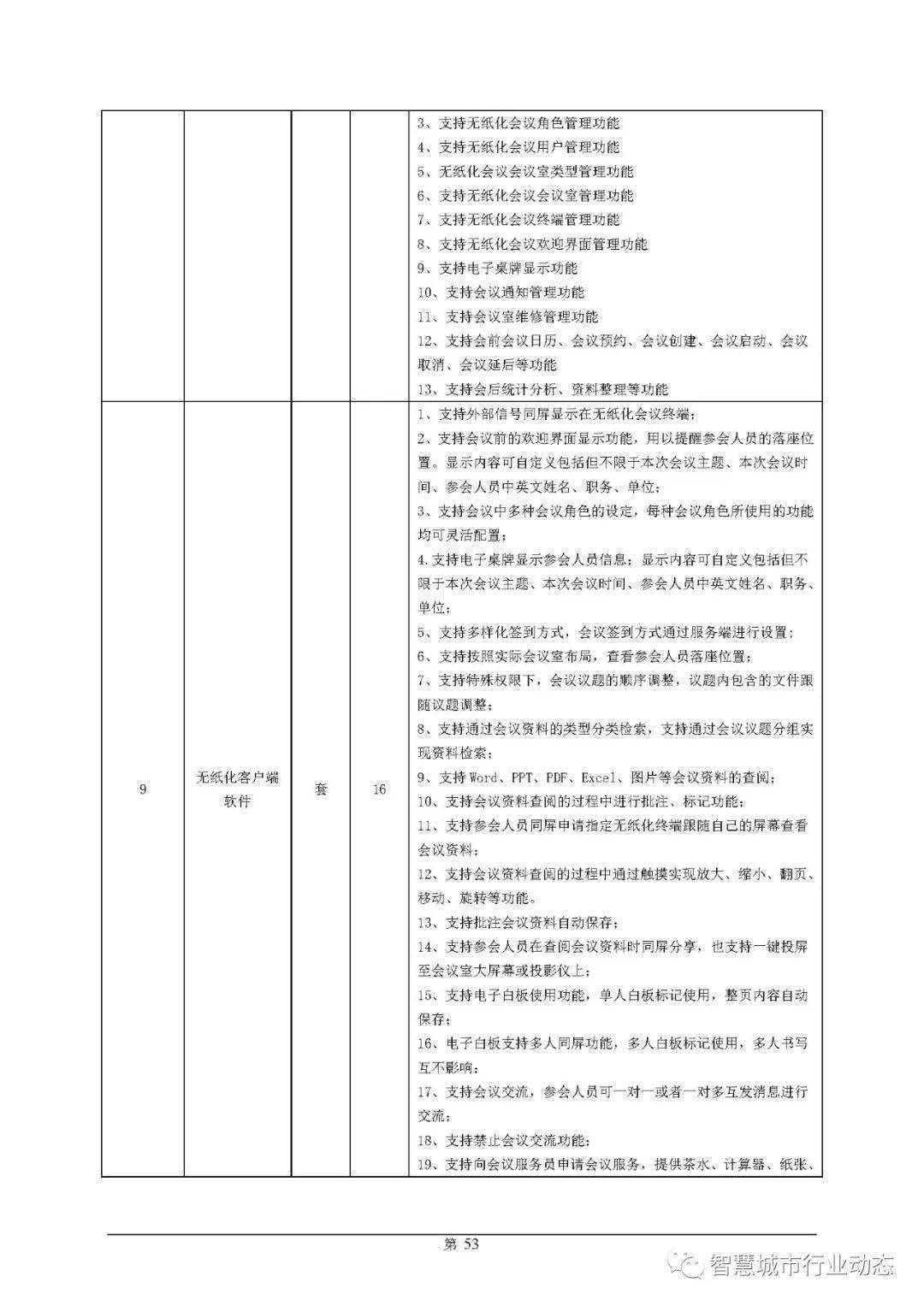 葛洲坝最新中标项目引领行业新风向