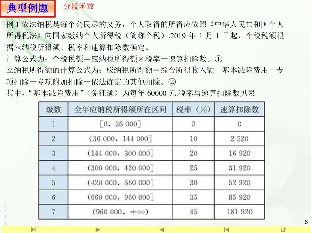 最新个税函数，理解与应用