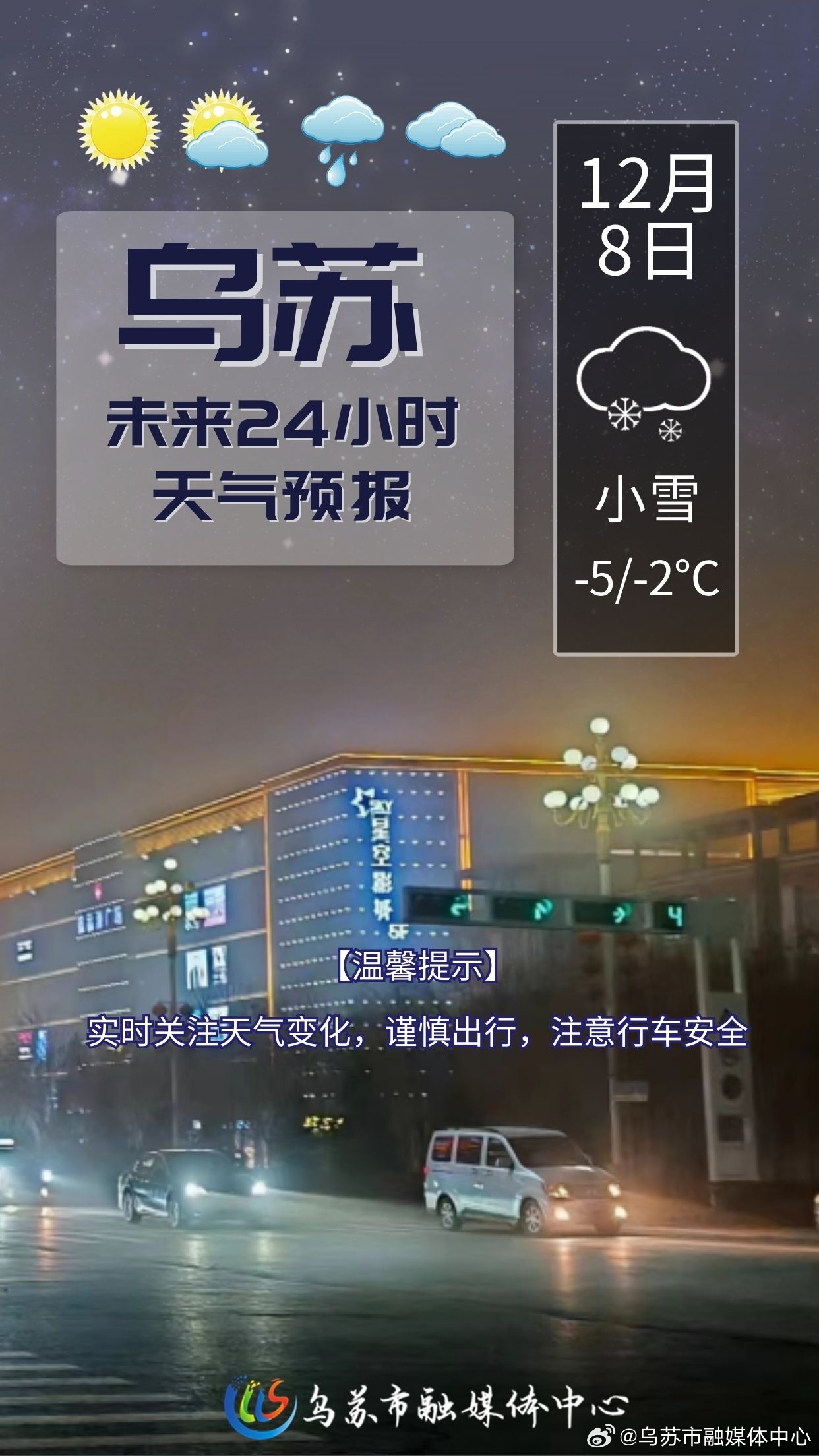 乌苏天气最新预报