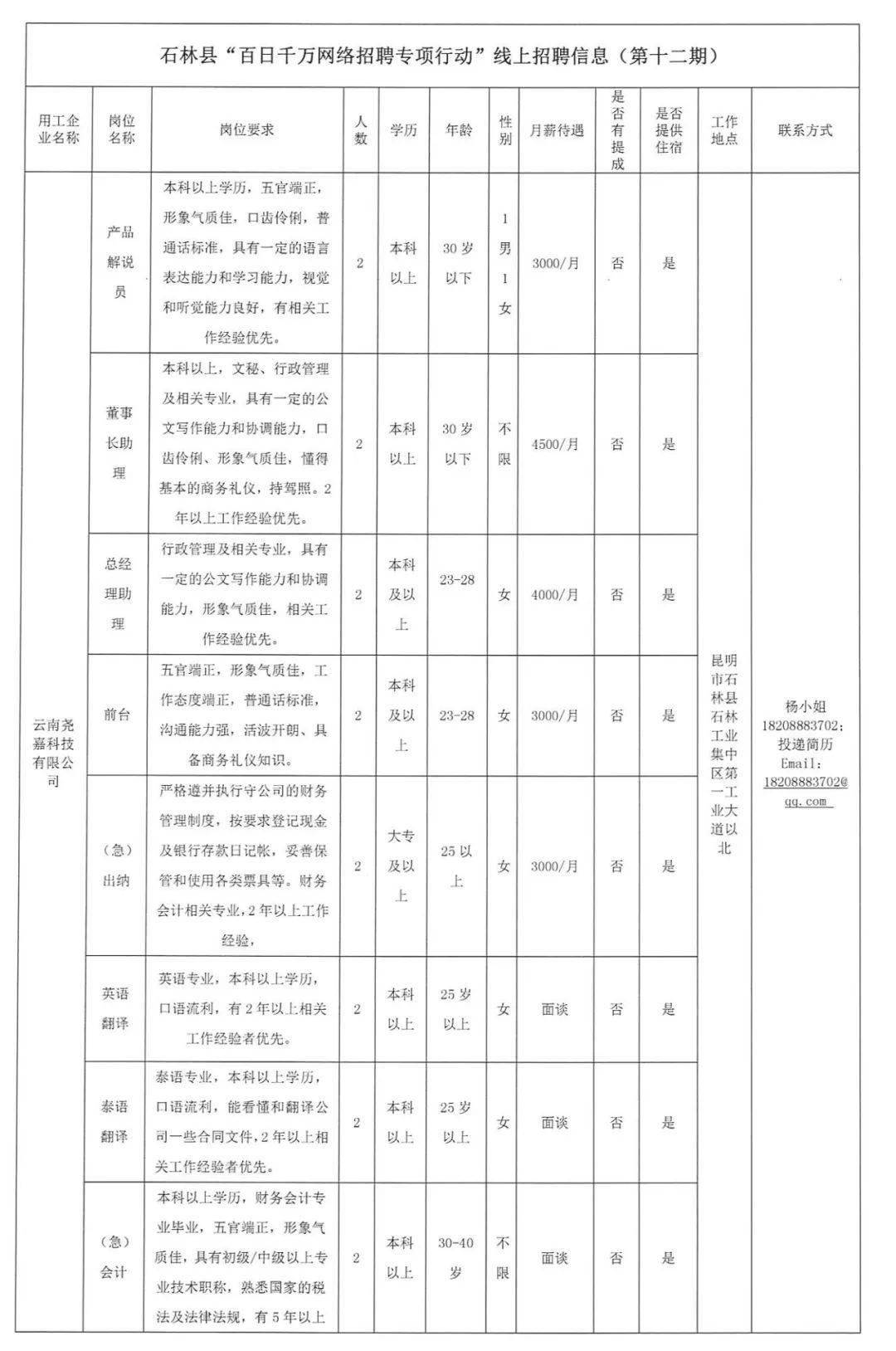 石林县最新招聘信息概览