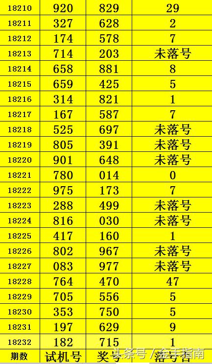 陈亮3D最新预测——探索未来科技趋势的先锋领域