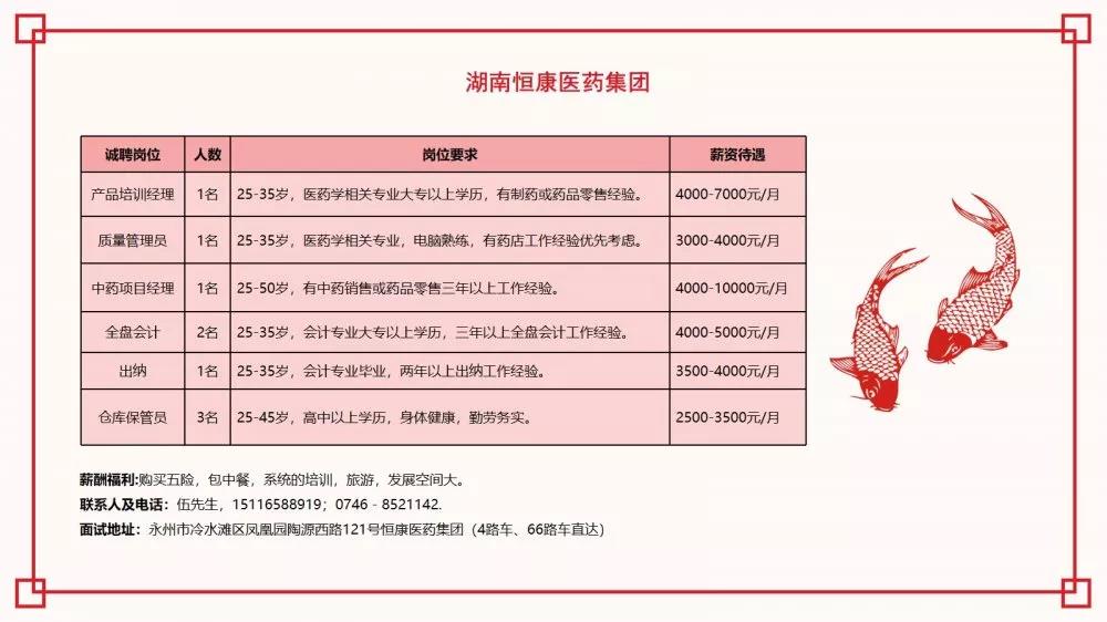 冷水滩最新招聘信息概览