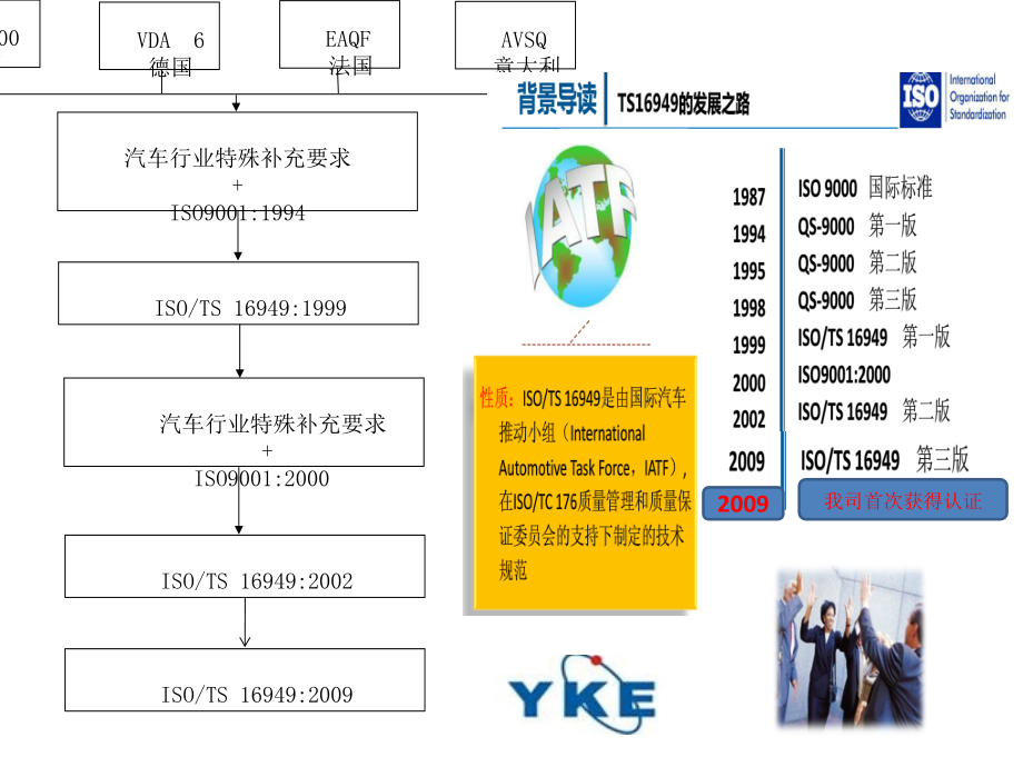 TS16949最新版本，全面解读与应用展望