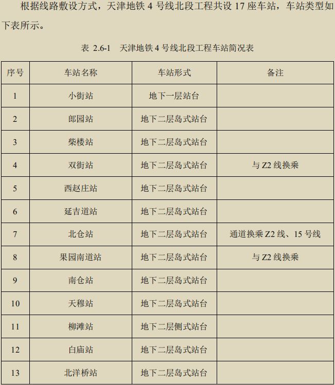 天津地铁Z2线最新消息，进展、规划与未来展望