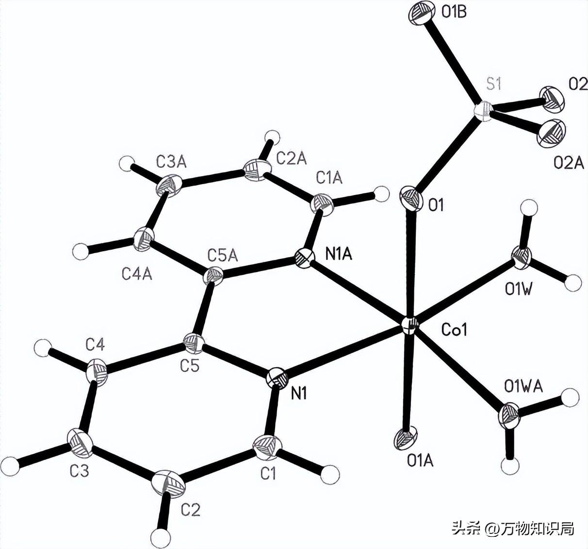 世界调制模式最新发展，探索未来通信技术的前沿