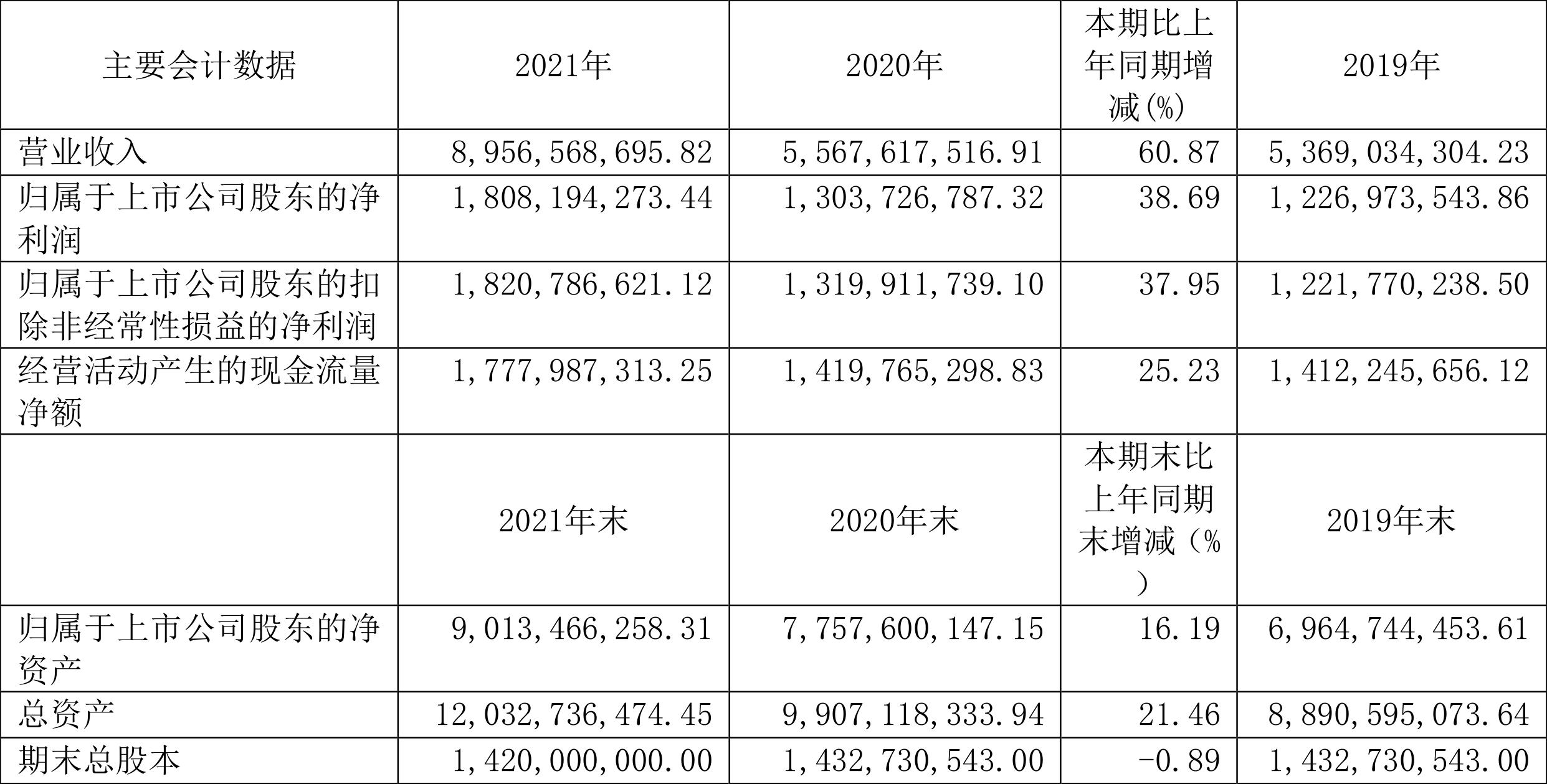 嘉化能源最新消息全面解读