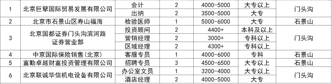 比特币 第5页