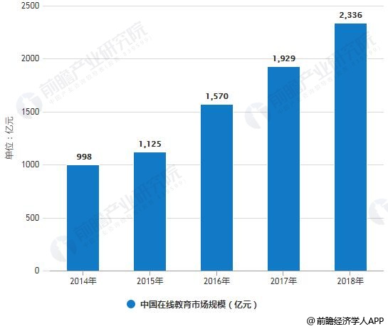 开房最新趋势，数字化、智能化与个性化体验的结合