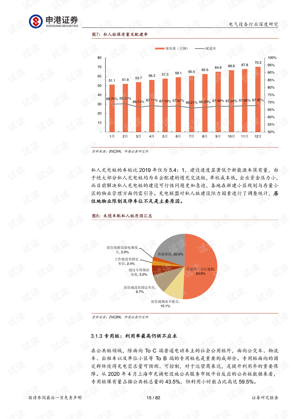 电气最新规范，引领电气行业迈向新高度