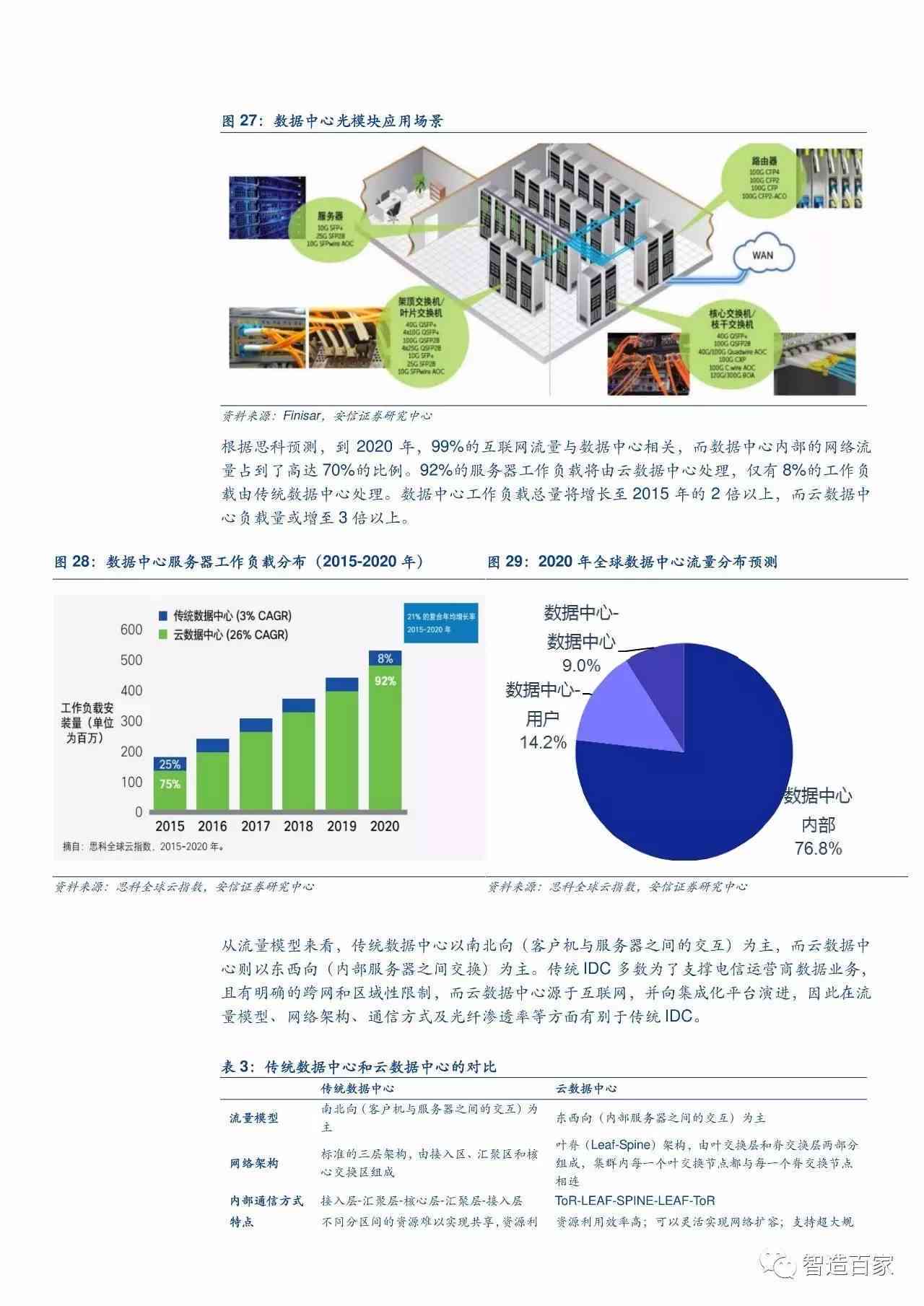 P6最新，探索前沿科技与应用的崭新领域