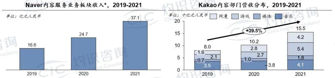 Naver下载最新版，探索最新特性与优势