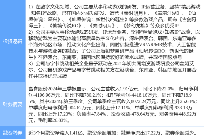 富春股份最新消息全面解析