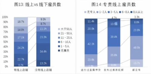 娱乐 第4页