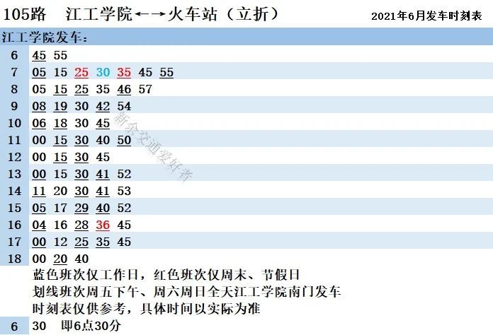 最新街车，速度与风尚的完美结合