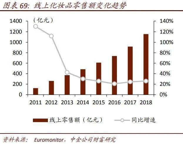 招标法最新解读，变革与趋势