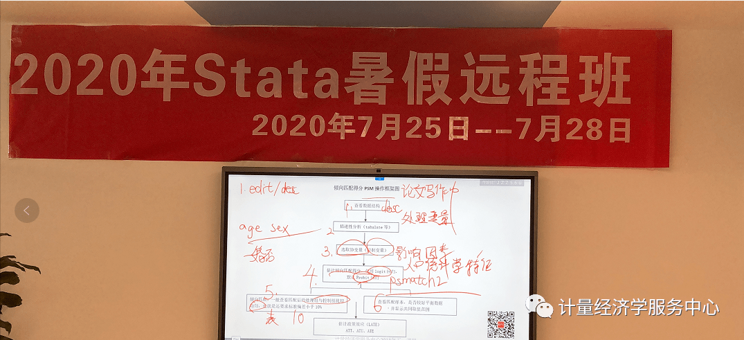 Stata最新版的优势与应用