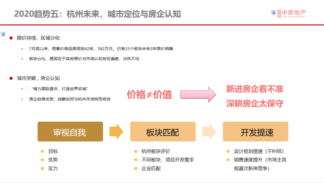 桃源房价最新楼盘动态，深度解析市场趋势与前景展望