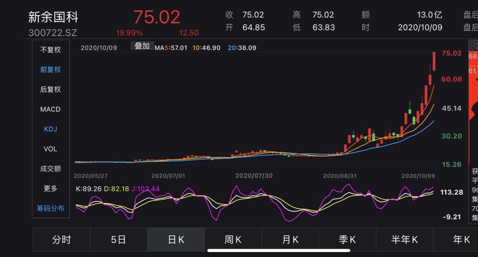 长方集团最新消息全面解析