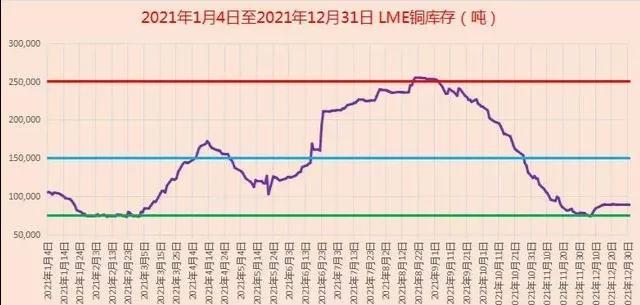 全球股市最新实时行情分析