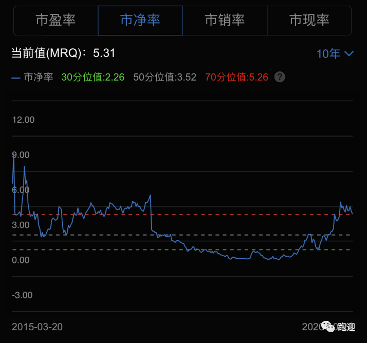 拓普集团最新消息全面解读