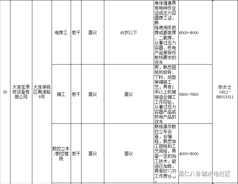 桓仁招聘网最新招聘信息汇总